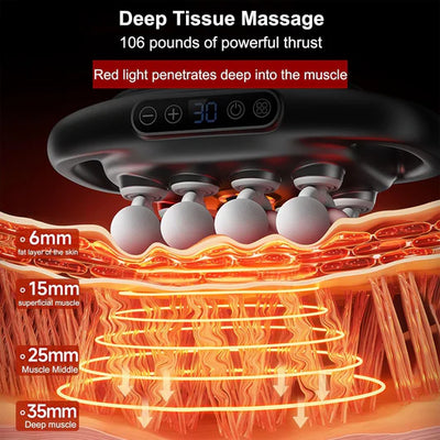 HeadEase Pro™ – 16 Head Deep Massager