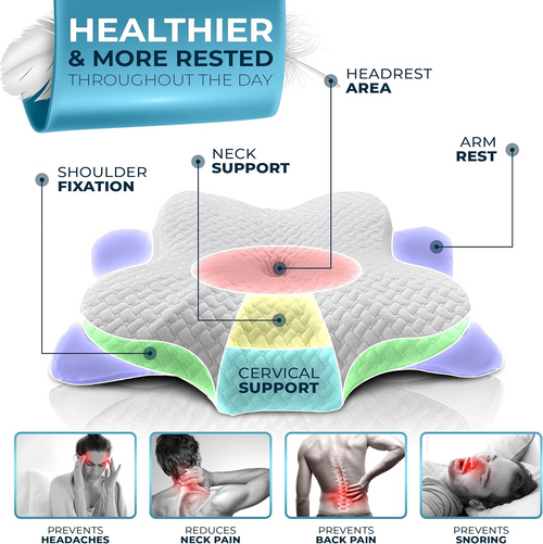 TheraGlow™ Spinal Alignment Pillow