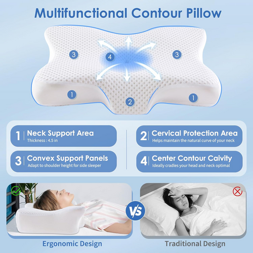 TheraGlow™ Spinal Alignment Pillow